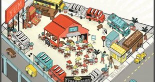 Plan Food Truck Park Design: Creating A Thriving Hub For Culinary Delights