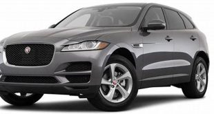 Cost To Lease A Jaguar: Everything You Need To Know