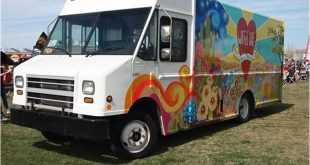How To Start A Food Truck In Arizona: A Comprehensive Guide