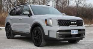 Decoding Luxury: Understanding the Kia Telluride 2023 Trim Levels—Find Your Perfect Fit!
