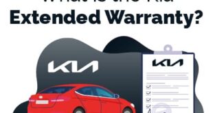 Second Owner Peace of Mind: Understanding the Kia Warranty Coverage for Second Owners!