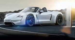 Drive Electric: Porsche 718 EV 2024 - Redefining Electric Performance!