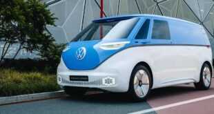 Drive Electric: Volkswagen ID. Buzz, ID. Buzz Cargo 2024 - Redefining Electric Vans!
