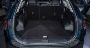 Space and Comfort: Unlock the Spacious Cargo Area of the Kia Sportage Hybrid!