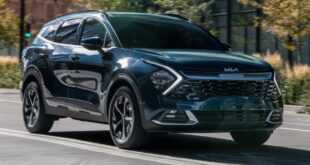 Decoding the Difference: Kia Sportage Hybrid LX vs EX—Which Model Is Right for You?
