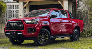 Prepare for Power: Toyota HiLux with 48V Technology 2024 - Where Performance Meets Efficiency!