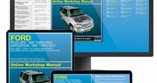 How To Access Online Ford Service History