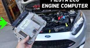 2014 Ford Focus Computer Reset: A Comprehensive Guide For Car Owners