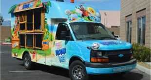 A Comprehensive Guide To The Kona Ice Truck